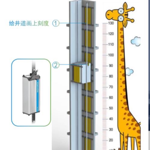 議價(jià)全新電梯配件光柵尺讀頭ELA30N-101AN30Y3-P